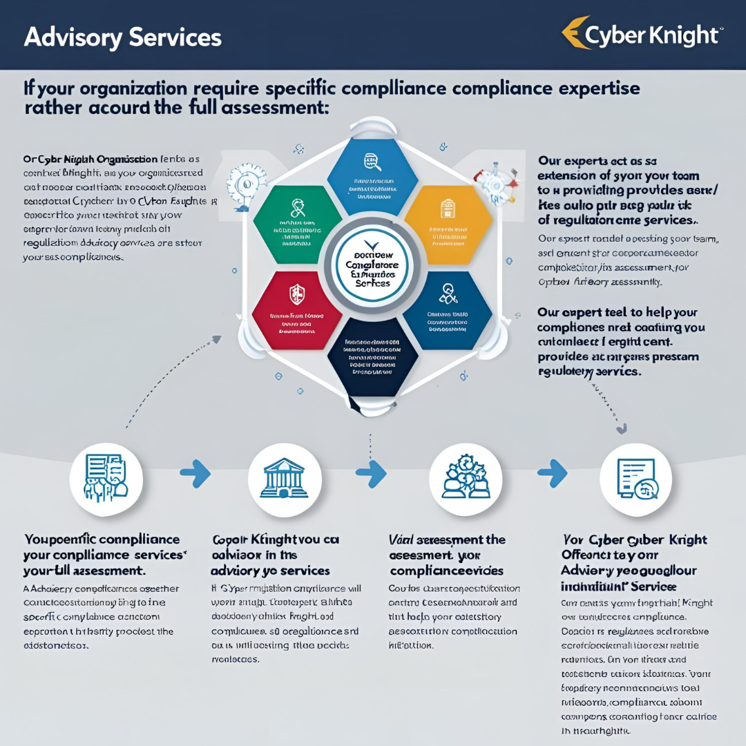 Advisory Services